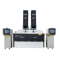CNC1570
