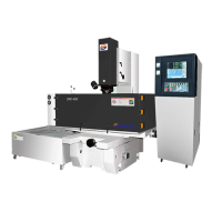 Die Sinking EDM ZNC650 / ZNC700 - Image 2